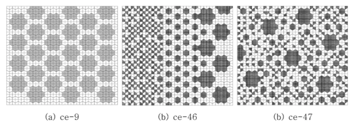 Fig. 2. Examples of calculation models for homogenization analysis.