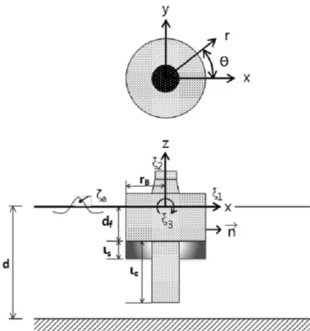 Fig. 2. Definition sketch.