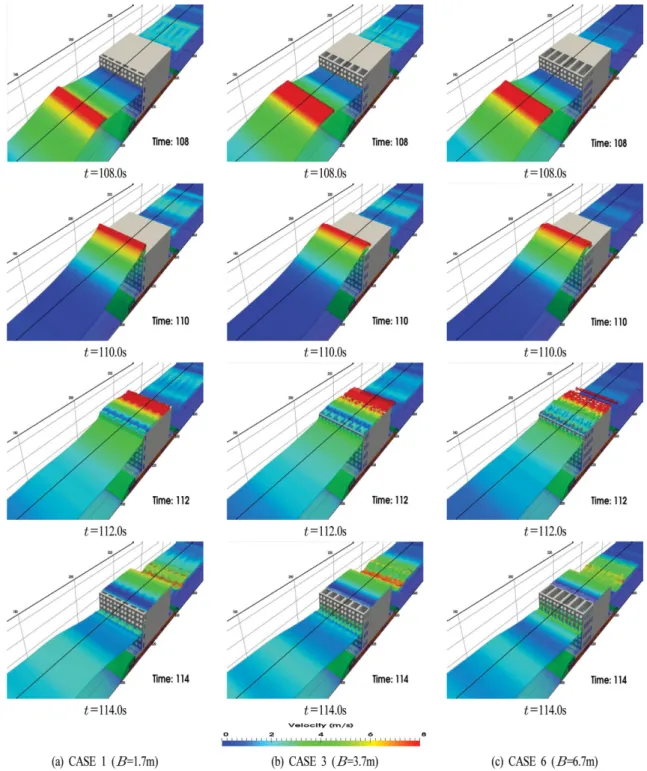 Fig. 11은 OpenFOAM ® 이  제공하는 SnappyHexMesh를 사용하여 케이슨 전면 유공벽 주변 및 유수실의 격자를 구성 한 예를 나타낸다