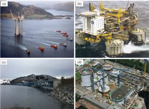 Fig. 2. Stability Analysis of Floating Oil Storage Tank (Jiang et al., 2017).