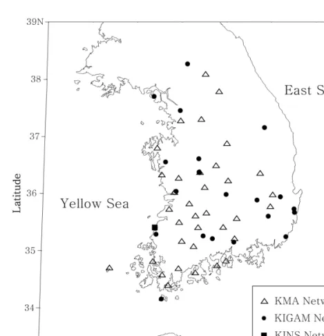 Fig.  1.  Location  of  seismic  observation  of  KMA,  KIGAM  and  KINS  network  used  in  this  study.