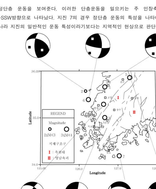 Fig.  3.  Epicentral  distribution  and  Focal  mechanism  solutions  of  7  events  used  in  this  study