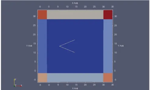 Fig. 5. A snapshot of water surface distribution for S3 setup.