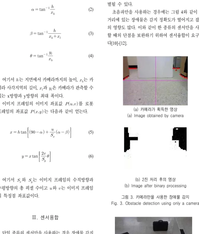 그림  3.  카메라만을  사용한  장애물  감지 Fig.  3.  Obstacle  detection  using  only  a  camera