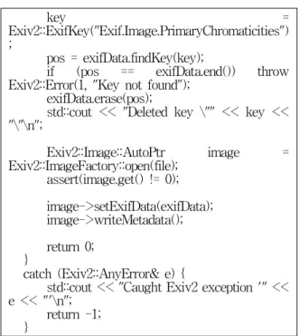 표  4.  Exif  출력  알고리즘 Table  4.  Algorithm  of  Exif  print표 2.  Exif  정보 관리 알고리즘은 Exif  메타데이터정보에 대한 추가로,  이미지 모델과 X해상도,  Y해상도 정보를 추가하여 관리하게 된다