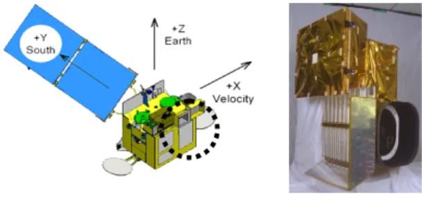 Figure 1. COMS satellite and MI      