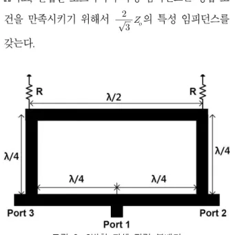 그림  2.  3방향  배글리  다각형  분배기 Fig.  2.  3-way  Bagley  polygon  divider