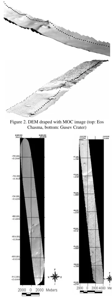 Figure 1 (b). MOLA registration after bundle adjustment  in Gusev Crater 