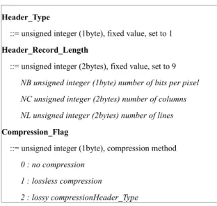 Fig. 2 Encryption Principle  3.2 DES 