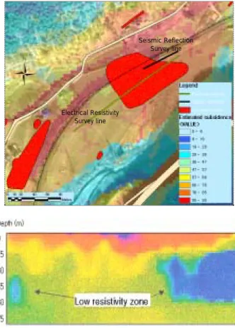 Figure 3. shows a result that low resistivity zone at the  depth of about 15m from the surface, and it can be  analyzed as the slackened zone due to the gobs formed by  excavations