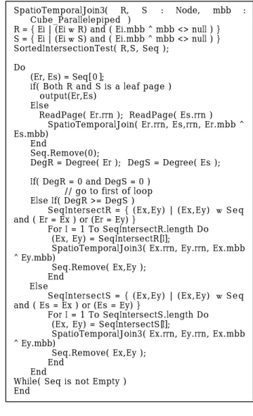 Figure 3. Example of spatio-temporal join. 