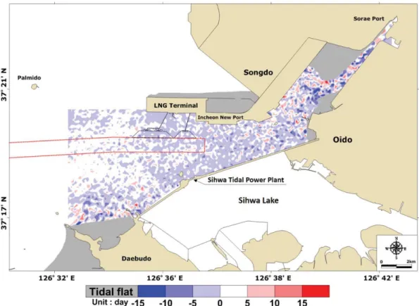 Fig. 8. Difference of average residence time distribution between operation STPP and before construct STPP.