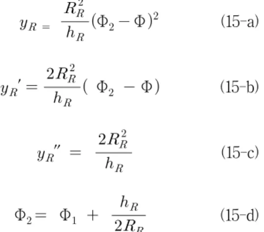 Table 1. Summary  of  boundary  conditions