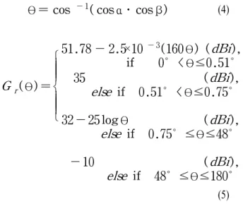 Table 2. The  MLS  parameters