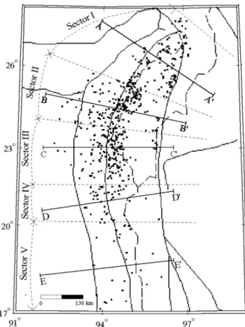 Fig. 3.  Diagrams showing sector-specific distribution of earth- earth-quake’s hypocentre on vertical depth sections
