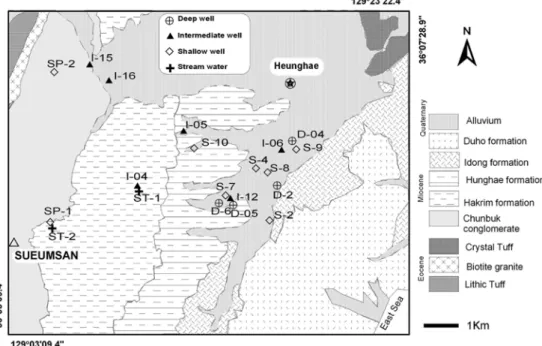 Fig. 1.  Geological map and water sampling sites of the Heunghae area (Song et al., 2004).