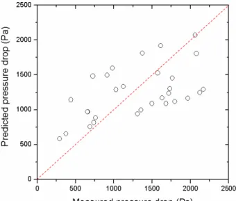 Fig. 2 Visualization and illustration of the plug flow  of the air-water mixture in the glass tube (a) and the  Teflon tube (b) (Lee and Lee (6,7) )