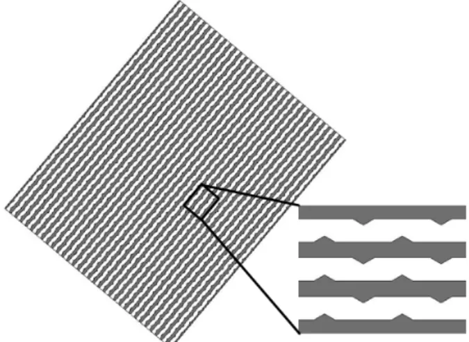 Fig. 1 Channel configuration of the microchannel  plated heat exchanger.