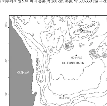 Fig. 1. Site location for Core M04-PC1A from the Korea Plateau, East sea.