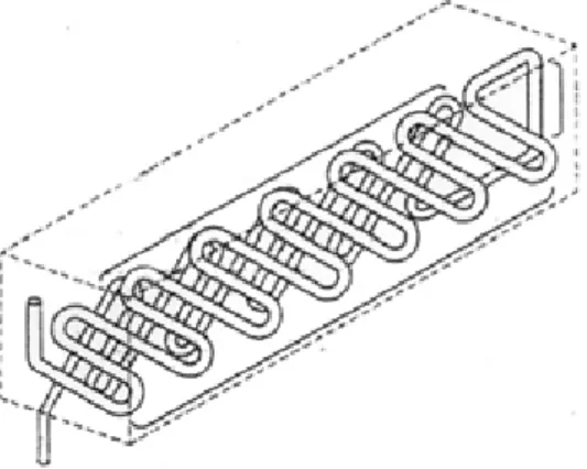 Fig. 1  Design of tube bundle 