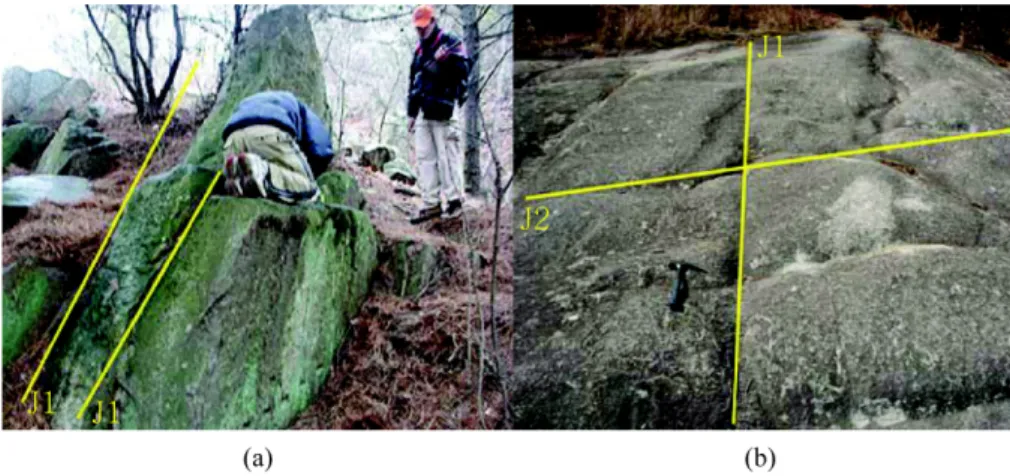 Fig. 5. Joint pattern of the granites in the Mireuksan area. (a) linear pattern, (b) cross pattern.