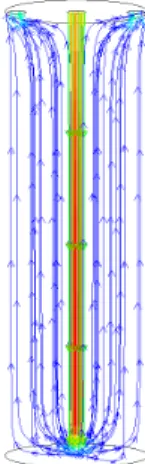Fig. 10 Mole fraction of CH 4 for reformerFig. 8 Path line in reformer