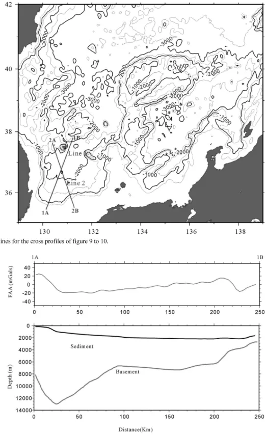 Fig. 8.  Lines for the cross profiles of figure 9 to 10.