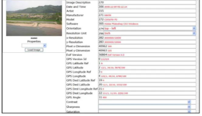 그림 4. G-File  데이터  확인 Fig.  4.  Data  identification  of  G-File