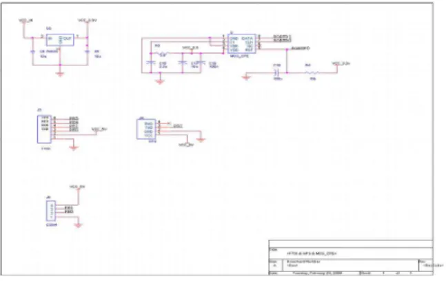그림 14. G-File  수신기  PCB Fig.  14.  PCB  of  G-File  receiver
