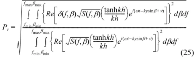 Fig. 12. Relative wave force for random waves on semi-infinite breakwater (β  = 0 o ).