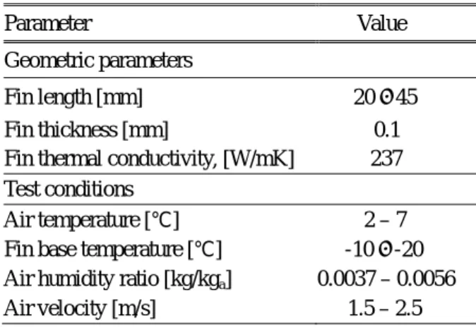 Table 2 Geometric parameters and test conditions 