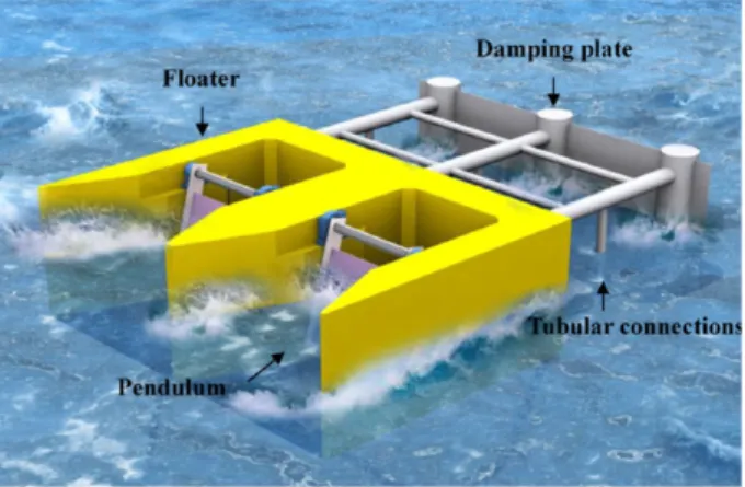 Fig. 1. Conceptual Image of the FPWEC