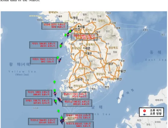 Fig. 6. Tidal Data Along the Sea Transportation Route.