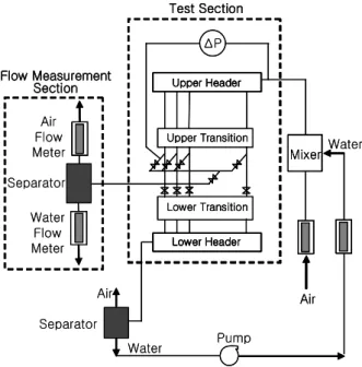 Fig. 2 Schematic drawing of the apparatus 