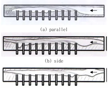 Fig. 6 Effect of inlet orientation on air and water flow  distribution at G = 100 kg/m 2 s, x = 0.4, h/D = 0.5 