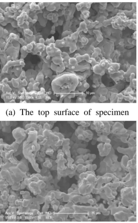 Fig. 8 gives SEM photograph of the  microstructure of sintered nickel wicks. The electron  micrographs revealed that each pore size of the  sintered nickel wicks was ranges of 25μm to 5μ m, that is, the uniformly pore size distribution was  not observed.