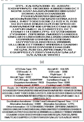 그림 6. ICAO  ATS  메시지  처리 Fig. 6. ICAO  ATS  message  processing