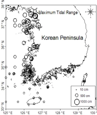 Fig. 11. Spatial distribution of tide form factor modified after Jung and Jeong (2013).