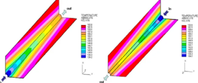 Fig. 4 Temperature contours of 4fin75le.