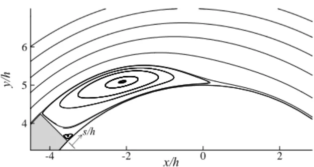 Fig. 2 Mean flow field near the step, Re=335; 
