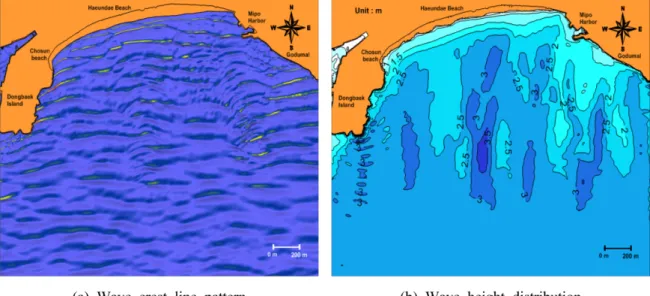 Fig. 6. Calculated wave crest lines and wave height distribution during the summer season.