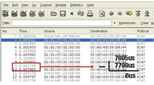 Fig.  12  Display  result  of  environment  information  of  ubiquitous  detector  server