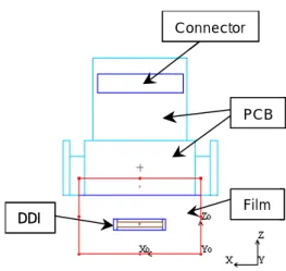 Fig. 1 A Simulation Model of COF 