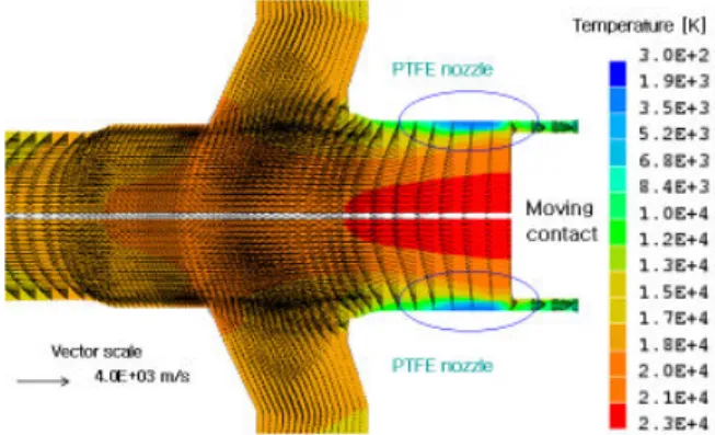 Fig. 4 Temperature contours and velocity vectors at arcing time 6.0ms, -56.6kA