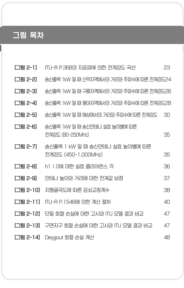 [그림 2-1]   ITU-R P.368의 지표파에 의한 전계강도 곡선  23 [그림 2-2]   송신출력 1kW 일 때 산악지역에서의 거리와 주파수에 따른 전계강도 24 [그림 2-3]   송신출력 1kW 일 때 구릉지역에서의 거리와 주파수에 따른 전계강도 26 [그림 2-4]  송신출력 1kW 일 때 평야지역에서의 거리와 주파수에 따른 전계강도 28 [그림 2-5]  송신출력 1kW 일 때 해상에서의 거리와 주파수에 따른 전계강도  30 [그림 2-6