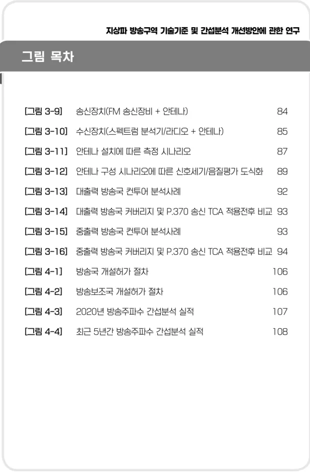 [그림 3-9]   송신장치(FM 송신장비 + 안테나)  84 [그림 3-10]   수신장치(스펙트럼 분석기/라디오 + 안테나)  85 [그림 3-11]   안테나 설치에 따른 측정 시나리오  87 [그림 3-12]   안테나 구성 시나리오에 따른 신호세기/음질평가 도식화  89 [그림 3-13]   대출력 방송국 컨투어 분석사례  92 [그림 3-14]   대출력 방송국 커버리지 및 P.370 송신 TCA 적용전후 비교  93 [그림 3-15]   중출