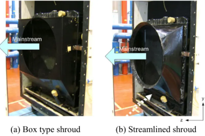 Fig. 11 Performance and system curves of the fans   