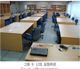 그림 10은 산업용 무선장비 시스템의 데이터 전송 에 사용되는 서버와 클라이언트 센서 노드들이다.  서 버와 클라이언트간의 데이터 전송 시 임의적으로 오 류를 발생시키기 위해 클라이언트의 RF  송수신기의 송신 파워레벨을 제어할 수 있도록 하였고, 송수신기 의 거리는 6  m로 고정하였다