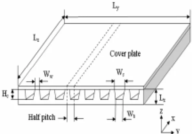 Fig. 1 Schematic diagram of microchannel heat sink.