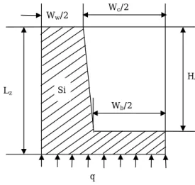 Fig. 2 Computational domain. 